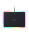 Razer Kitsune, gamepad (Kolor: CZARNY, for Playstation 5 and PC) - nr 37