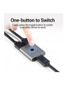 VENTION VENTION HDMI 2.0 SWITCH 2-->1 ORAZ 1-->2  (AFUH0) - nr 6