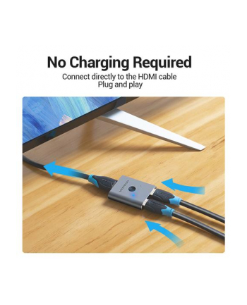 VENTION VENTION HDMI 2.0 SWITCH 2-->1 ORAZ 1-->2  (AFUH0)