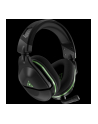 Turtle Beach Stealth 600 Gen 2 Czarny (TBS237202) - nr 1