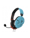 Turtle Beach Recon 50 Niebieskie (220530) - nr 1