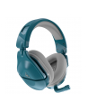 Turtle Beach Stealth 600 Gen.2 Max Ps5/4 Turkusowy - nr 1