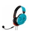Turtle Beach Recon 50 Niebieskie (220530) - nr 23