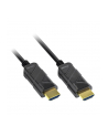 Inline HDMI AOC cable, Ultra High Speed 8K4K, czarny, 15m (17915I) - nr 1
