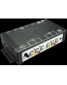 Axxion Axion Videoumschalter MCB-102 - nr 3