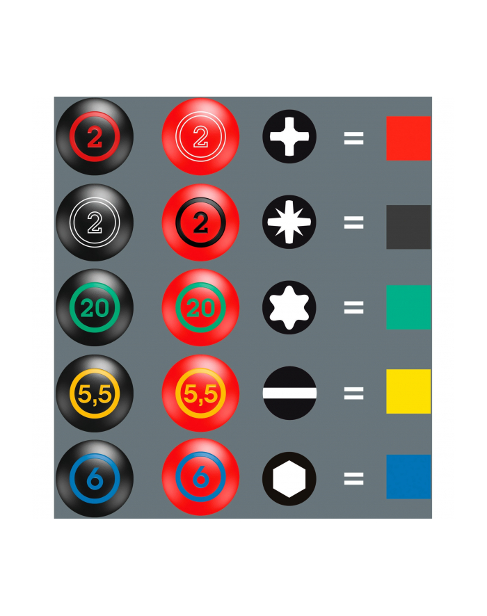Wera 160 i/168 i/6 screwdriver set Kraftform Plus Series 100 + rack (red/yellow, 6 pieces, with laser tip) główny