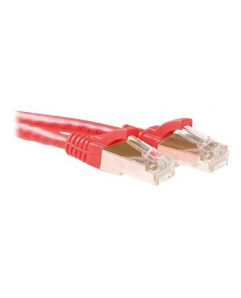 Advanced Cable Technology Fb6515