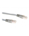 Advanced Cable Technology CAT6A UTP 15m (IB3015) - nr 2