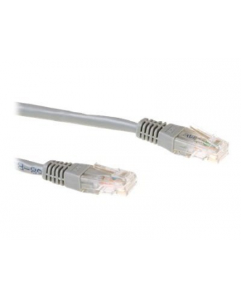 Advanced Cable Technology CAT6A UTP 15m (IB3015)