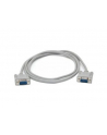 Zebra SERIAL INTERFACE CABLE 6 - G105850-003 - nr 12