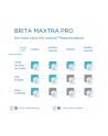 brita Wkład wymienny Maxtra PRO Hard Water Expert 2 sztuki - nr 5