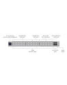 Ubiquiti Networks Ubiquiti Switch UniFi 32xRJ45 GBit/16xRJ45 2.5G/4xSFP+ Managed PoE+ 720W Max 19'' Rack-Mountable, 1,3'' Touchscreen - nr 55