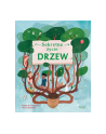 wydawnictwo jedność Książka Sekretne życie drzew Wyd. Jedność - nr 1