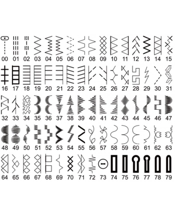 Maszyna do szycia Singer | GWIAZDA 6660 | Ilość ściegów 60 | Liczba dziurek na guziki 4 | Biały