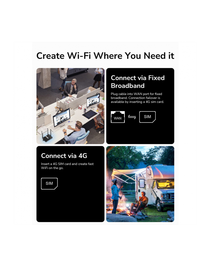 Router Cudy Wi-Fi 4G LTE Cat N300 główny