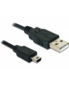 Kabel USB MINI AM-BM5P (CANON) 0,7M - nr 12