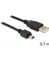 Kabel USB MINI AM-BM5P (CANON) 0,7M - nr 14