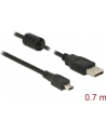 Kabel USB MINI AM-BM5P (CANON) 0,7M - nr 31