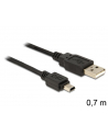 Kabel USB MINI AM-BM5P (CANON) 0,7M - nr 9