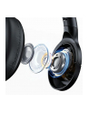 usams Słuchawki Bluetooth 5.3 nauszne US-YH Series czarne - nr 3