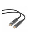 tb Kabel video USB C-C Optyczny 5m 4K - nr 6