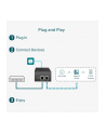 tp-link POE++ GIGABIT POE INJECTOR/8023BT/AT/AF 60 W POE POWER - nr 11