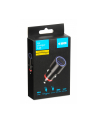 IBOX C-20 Car charger 48W USB A+C - nr 7