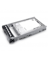 Dysk Dell 2.4TB Hard Drive SAS ISE 12Gbps 10K 512e 2.5in Hot-Plug Customer Kit - nr 4