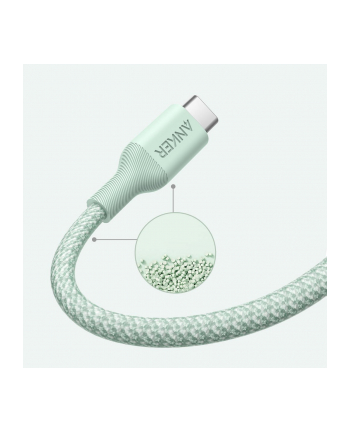 Kabel Anker 544 USB-C  do USB-C  Bio-Nylon 18m 140W zielony
