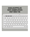 logitech Klawiatura Pebble Keys 2 K380s Tonal White - nr 16