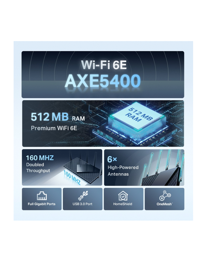 tp-link Router Archer AXE75 Router WiFi 6E AX5400 główny