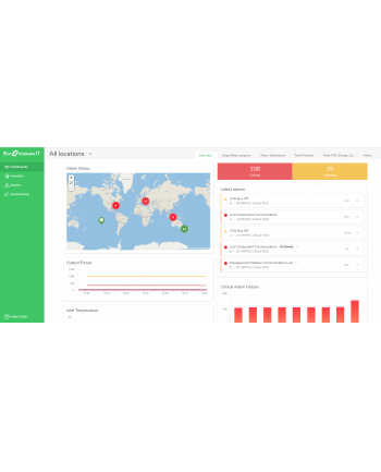APC EcoStruxure IT Expert 25 nodes 3 Years