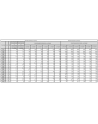APC Easy UPS 3S 20kVA 400V 3:3 UPS High Tower - nr 23