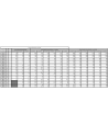 APC Easy UPS 3S 20kVA 400V 3:3 UPS High Tower - nr 4