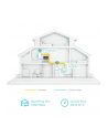 tp-link AV1000 POWERLINE AC WI-FI KIT/1 TL-PA7017 + 1 TL-WPA7517 - nr 24