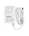 Depilator PHILIPS Lumea Advanced  SC 1998/00 - nr 6