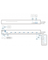 Aten Cs18208-At-G 8-Port Usb True 4K Hdmi Kvm (CS18208ATG) - nr 7