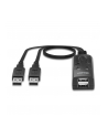 no name NET SWITCH KVM USB 2PORT/32165 LINDY - nr 4