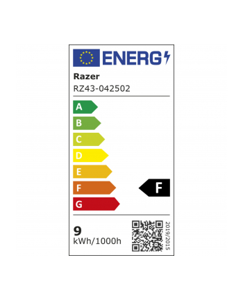 RAZER Aether Smart Bulb E27