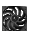 Chłodzenie wodne Deepcool Mystique LCD 360mm - nr 27