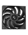 Chłodzenie wodne Deepcool Mystique LCD 360mm - nr 33