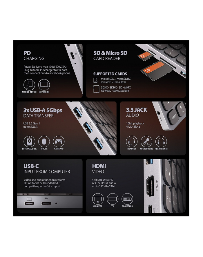 axagon HMC-KB-US Klawiatura USB-C 5Gbps w. HUB, microSD/SD, 3x USB-A, HDMI 4K/60Hz, PD 100W, Audio, US layout główny