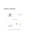 imou Router HX21 - nr 31