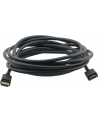 Kramer Electronics Kramer C-DPM/HM Series C-DPM/HM-6 (CDPMHM6) - nr 6