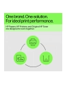 hp inc. Toner 219X W2193X magenta - nr 4