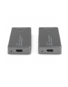 DIGITUS 4K Wireless AV Extender Set 30m USB-C - HDMI - nr 38