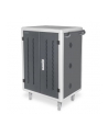 DIGITUS Charging trolley 15.6inch USB-C 30 charge bases PDU fan 1260 x 824 x 650mm - nr 14