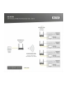DIGITUS 4K Wireless HDMI Extender/Splitter Set 1x4 200m 1x TX 1x RX - nr 6