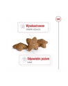 Royal Canin SHN Mini Adult 4kg - nr 4