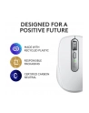 logitech Mysz bezprzewodowa Anywhere 3S Pale Grey 910-006930 - nr 45